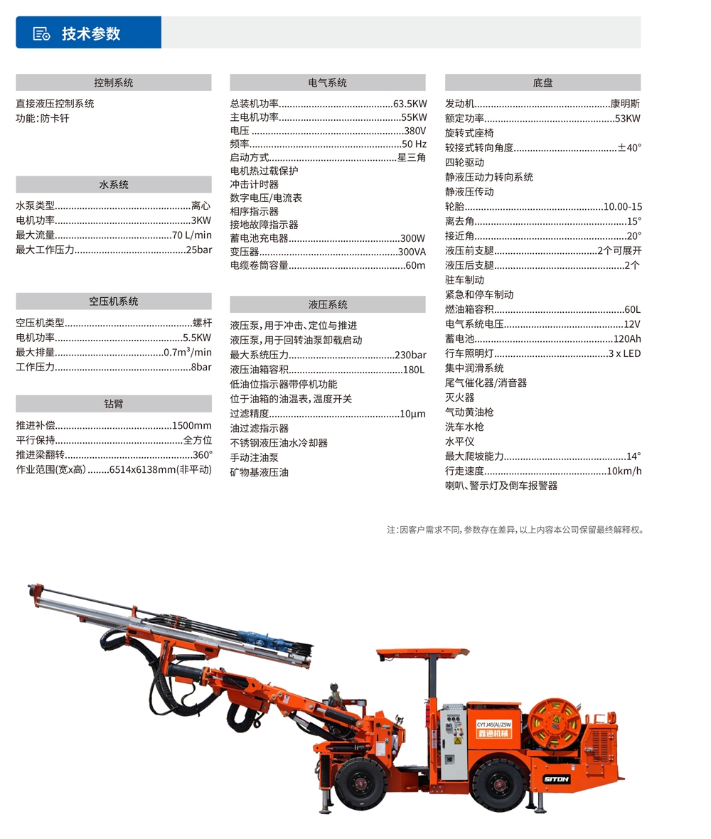 礦用液壓掘進鉆車（加寬型）技術參數