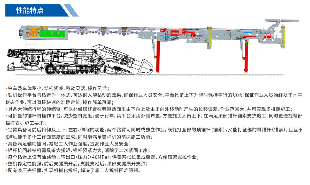 單軌液壓錨桿鉆車性能特點(diǎn)