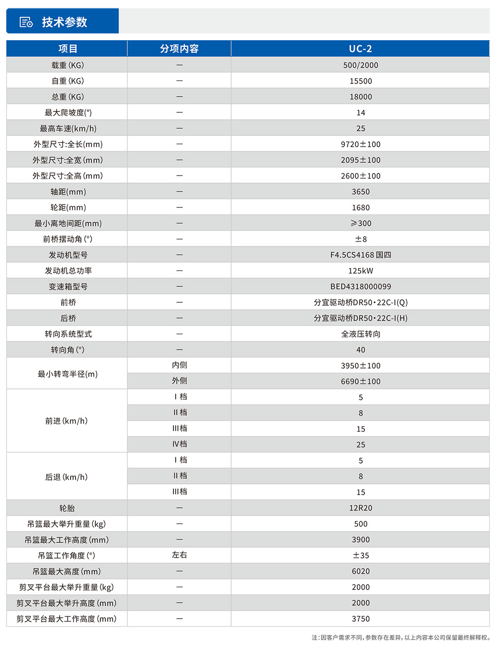 雙舉升升降平臺車參數表.jpg