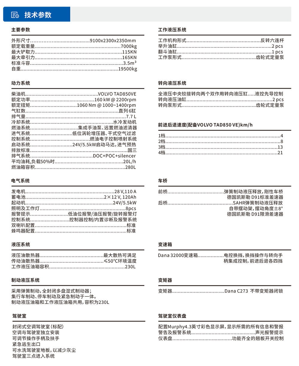 地產內燃鏟運機參數表.jpg