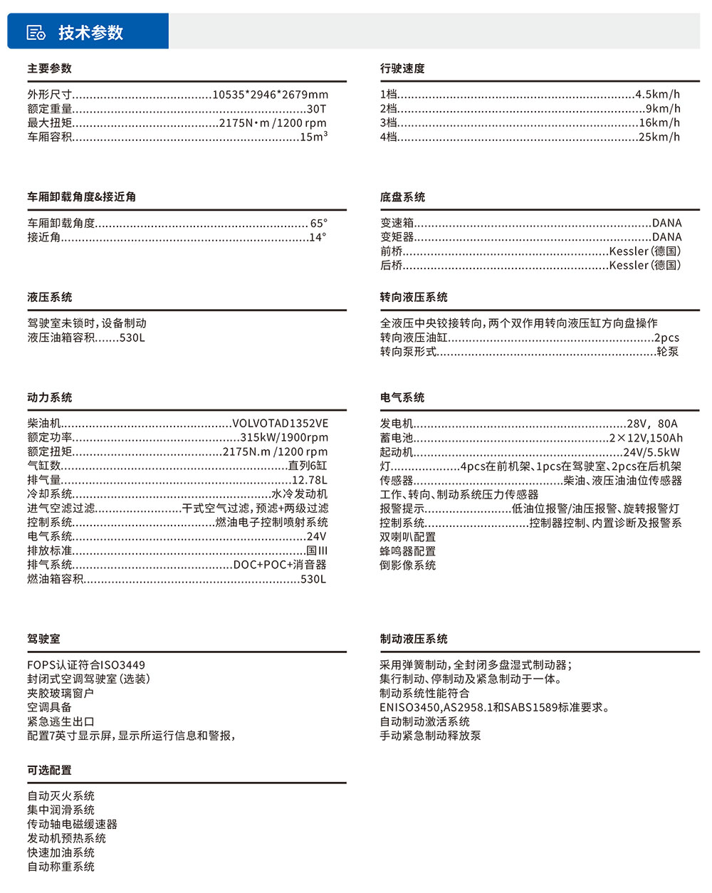 運礦車-30參數.jpg