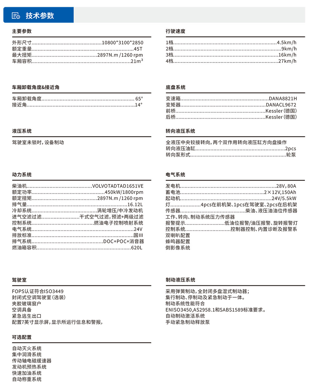 地下運礦車45參數表.jpg